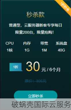 618钜惠！Bluehost买主机送iPhone13，买2年送1年，买3年送2年