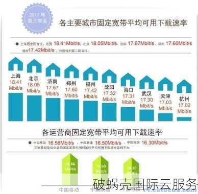 618疯狂优惠！新用户注册即送$10体验金，全场VPS五折大促销