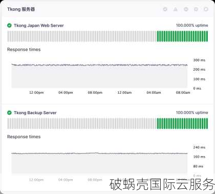 鹤云最新促销，美国Cera大宽带32元起！惊喜优惠等你来抢