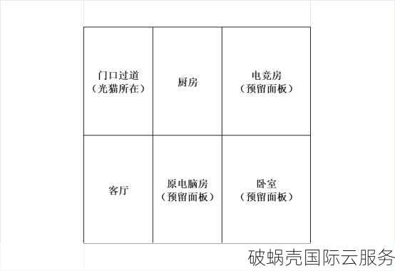 五一狂欢！Vollcloud限量产品抢购中，首次开放400M大带宽vps