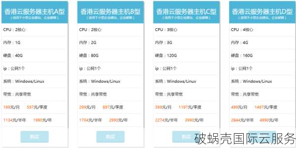 易探云香港VPS火爆推荐！48元起享CN2+BGP，性价比炸裂