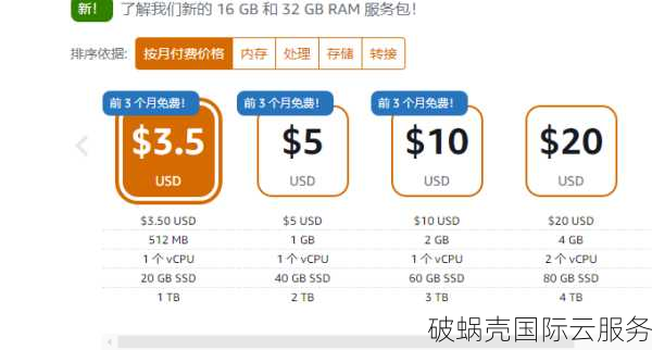 易科云VPS最低8折！香港CN2一季64元起，高防线路任选