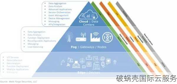 TripodCloud：稳定速度优惠多，主机三网直连