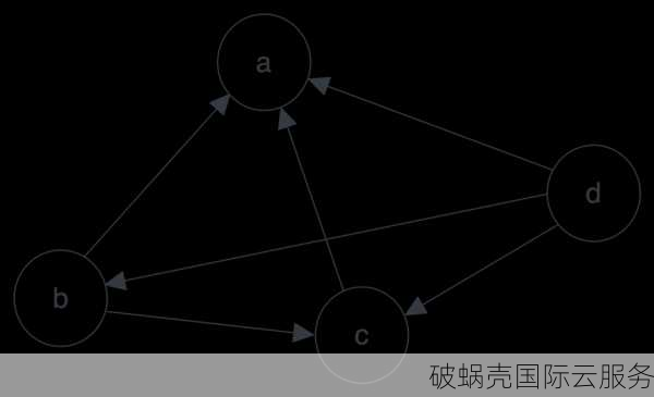 春季开学季，VPS最低24.5元起！TmhHost优惠抢购中