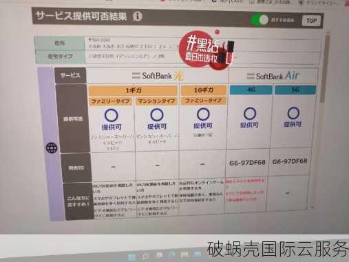 DMIT震撼登场！日本VPS CN2 GIA全面解锁，性能超群，价格实惠