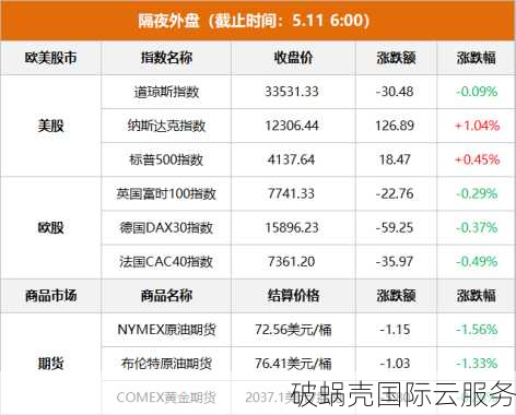 香港IDC商家大揭秘！选对就稳了