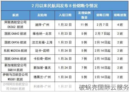 LightNode震撼登场！新节点上线，任意充值送20刀