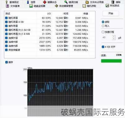 网站改版别动域名！搜索引擎的打击可不是闹着玩的