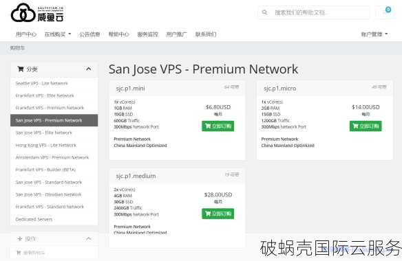 咸鱼云SaltyFishTech新品荷兰CN2 GIA线路KVM VPS震撼发布！永久8折优惠等你来抢