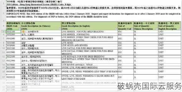 DMIT香港及日本KVM VPS促销码发布 - 尊享年付30%折扣