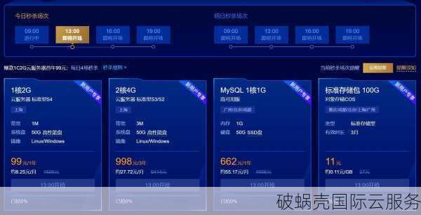 年末必抢！1核2G云服务器仅49.9元，底价返场优惠火热进行中