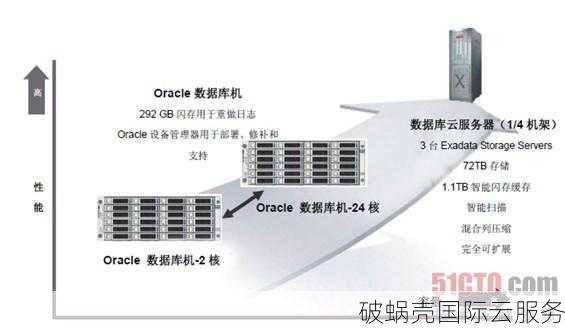 快杰内存型，性价比破天