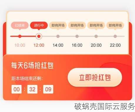 破蜗壳双12活动 - 美国高防云服务器配置升级优惠