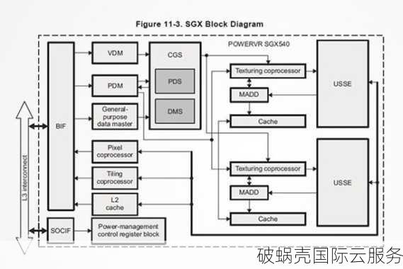 抢购狂欢！TMThosting黑五特卖：Budget VPS月付半价、E3 VPS月付六五折，全场独服九折