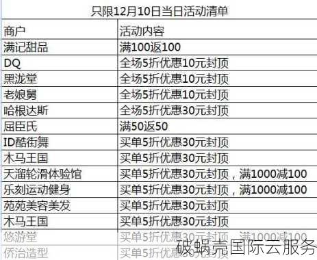 十一最省钱攻略！12元/月高防50G云服务器，性价比超高