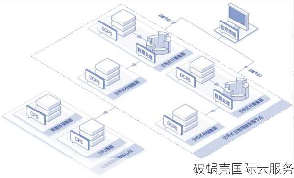 秒杀价！香港美国云服务器12元起，双11必抢物理服务器499元/月