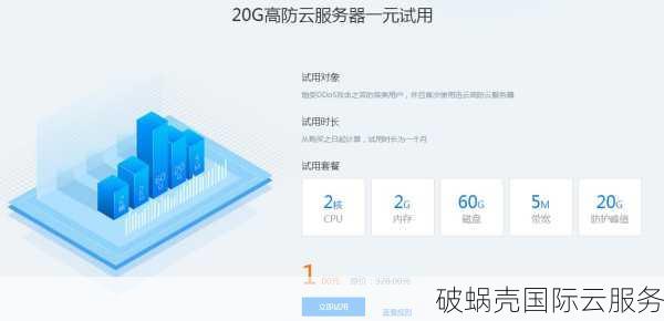 破蜗壳云服务器性价比炸裂！130元抢4核4G高防，口碑爆棚