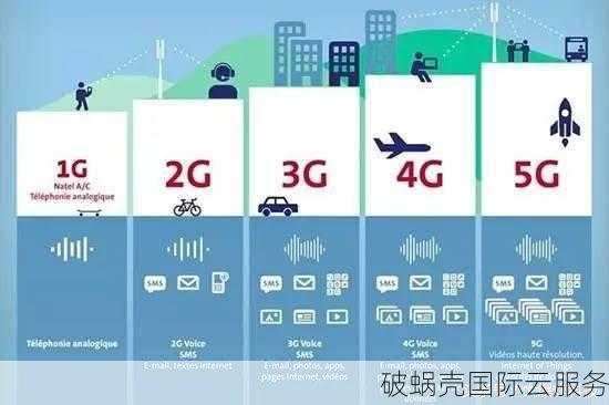 Ceraus国庆五折惊喜！香港VPS首月优惠不限新老用户