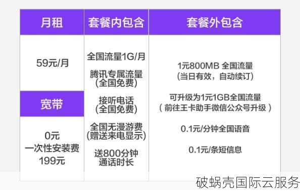 国庆大促！萤光云香港CN2优化低至20/月，还送50红包