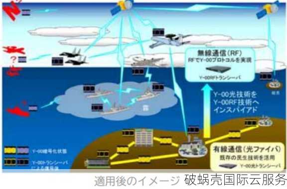 2020年成立的主机新秀，秒杀市场大佬？快云科技全面解析