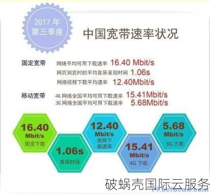 双节大促！美国、香港、菲律宾VPS年付特价，159元起，先到先得