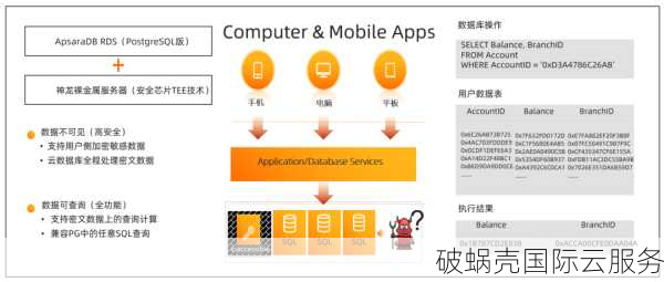 桔子数据中秋国庆优惠：云服务器75折终身优惠码发布