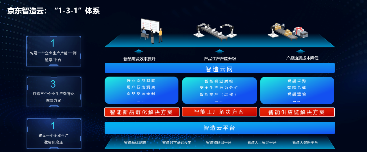 企业上云必抢！155元起爆款2核4G云主机，9月底前戳进来