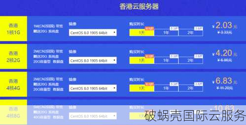 香港CN2服务器：性价比高速度稳定，直连CN2线路解决国内互访问题