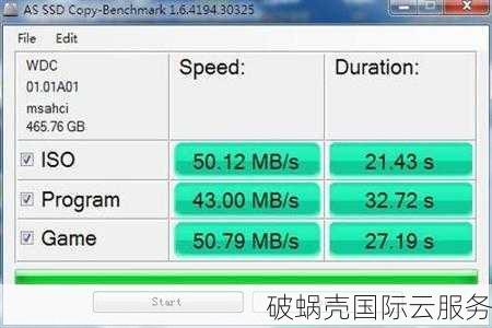 GreenCloudVPS新加坡存储型大硬盘VPS，性价比炸裂！速抢