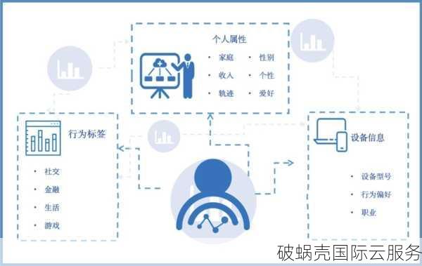 新加坡VPS疑似骗子！独家揭秘greencloudvps真相