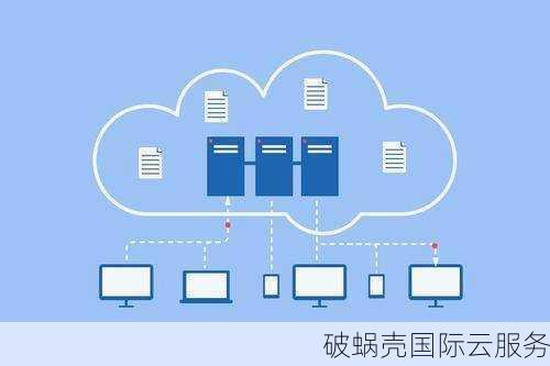 高性能云计算，陆零网络助您企业飞速成长