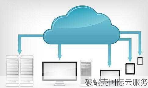 东南亚首选：新加坡服务器的成本效益与使用场景解析