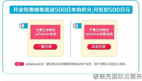 Ceraus洛杉矶VPS租赁: 818优惠活动和CN2 GAI快速访问体验