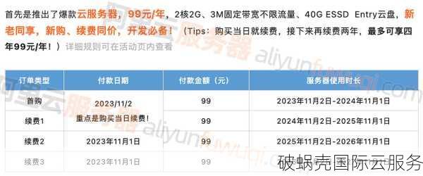 探索阿里云服务器配置与优惠定价指南