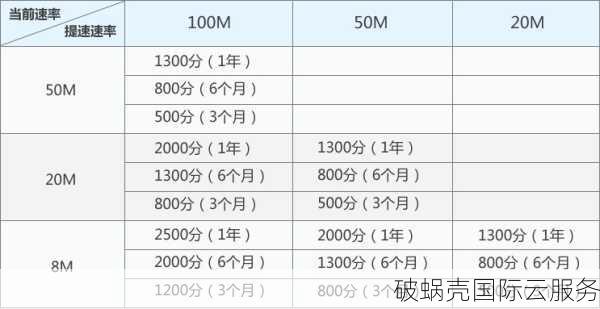 新手必读！个人如何靠注册域名赚大钱？