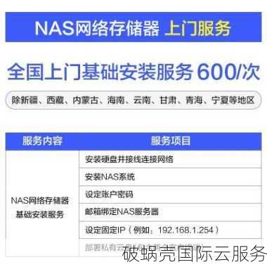 圣信云：24元起！秒解封50G高防VPS，速度超快