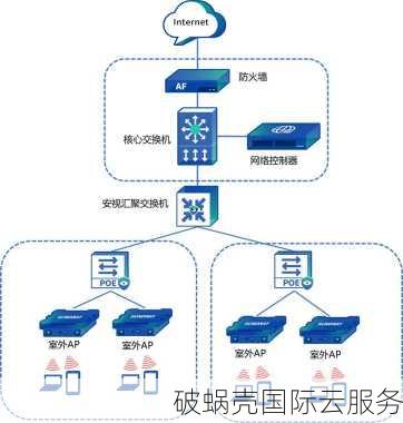 圣信云：24元起！秒解封50G高防VPS，速度超快