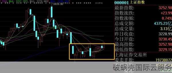 百星数据：云服务器低至60元/月，优惠码抢先使用