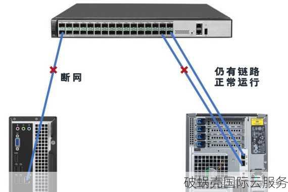 18元/月！香港云服务器最低价格揭秘