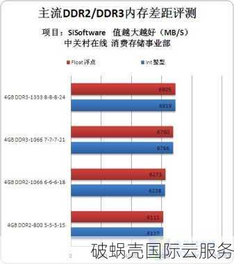 DeinServerHost：德国VPS首选，3€起月租，性能强劲