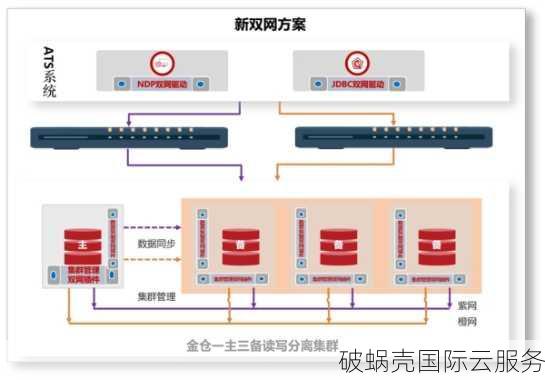 HostXen香港、日本VPS套餐对比，618活动送钱大放送