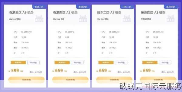 21.5元起！KVMCloud全球云主机促销火热进行中，速来抢购