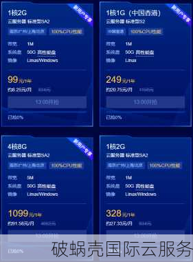 亚洲云端Asia.Cloud香港VPS火爆优惠中！ACHK5折扣码震撼来袭