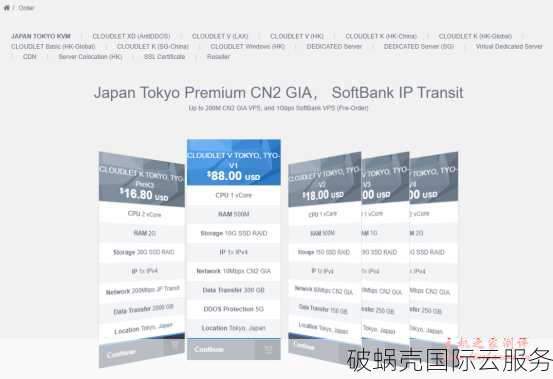 GreenCloudVPS靠谱吗？日本/美国/荷兰VPS性价比大揭秘