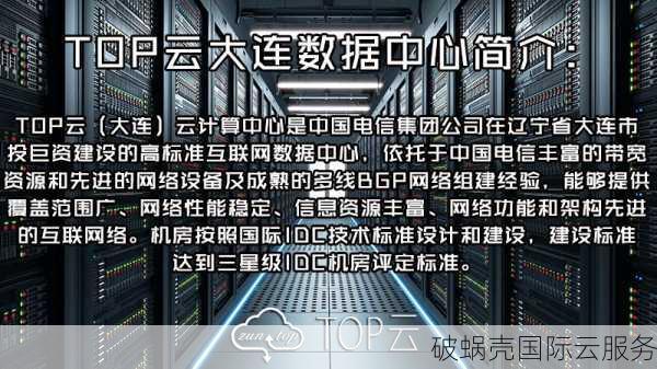 618破蜗壳云服务器大促！香港1核1G5M仅19元，性价比超高