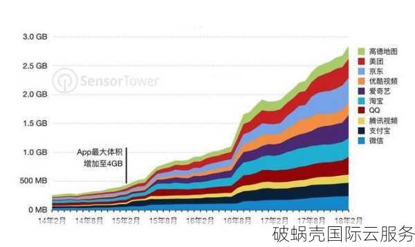 舍利云美国多IP站群VPS抢先体验！性价比超高，速度稳定可靠