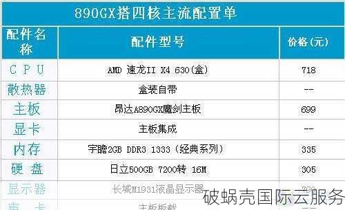 夏季特惠！tmhhost全球多地节点VPS，性能超值，优惠码大放送