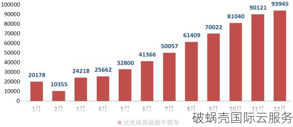 青宇互联：国内湖北、西南机房VS美国cera、香港安畅，谁更香？