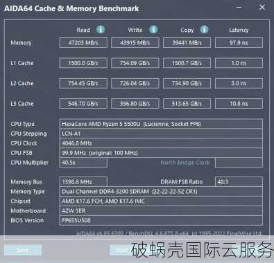 cmivps香港VPS：8折优惠！限流量不限带宽，性价比超高