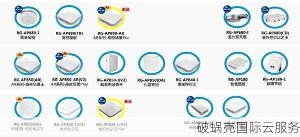 五一狂欢！破蜗壳VPS产品大揭秘，传家宝还是大带宽型更香？